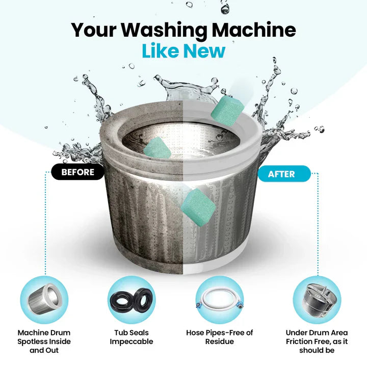 🔥Last Day Buy 1 Get 1 Free $14.99 Each🔥Washing Machine Cleaner Pro