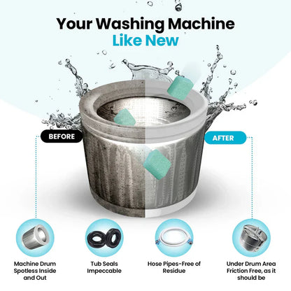 🔥Last Day Buy 1 Get 1 Free $14.99 Each🔥Washing Machine Cleaner Pro
